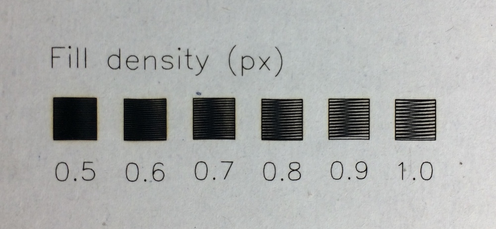 17.fill-density